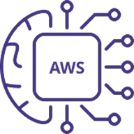 AIサービス導入支援