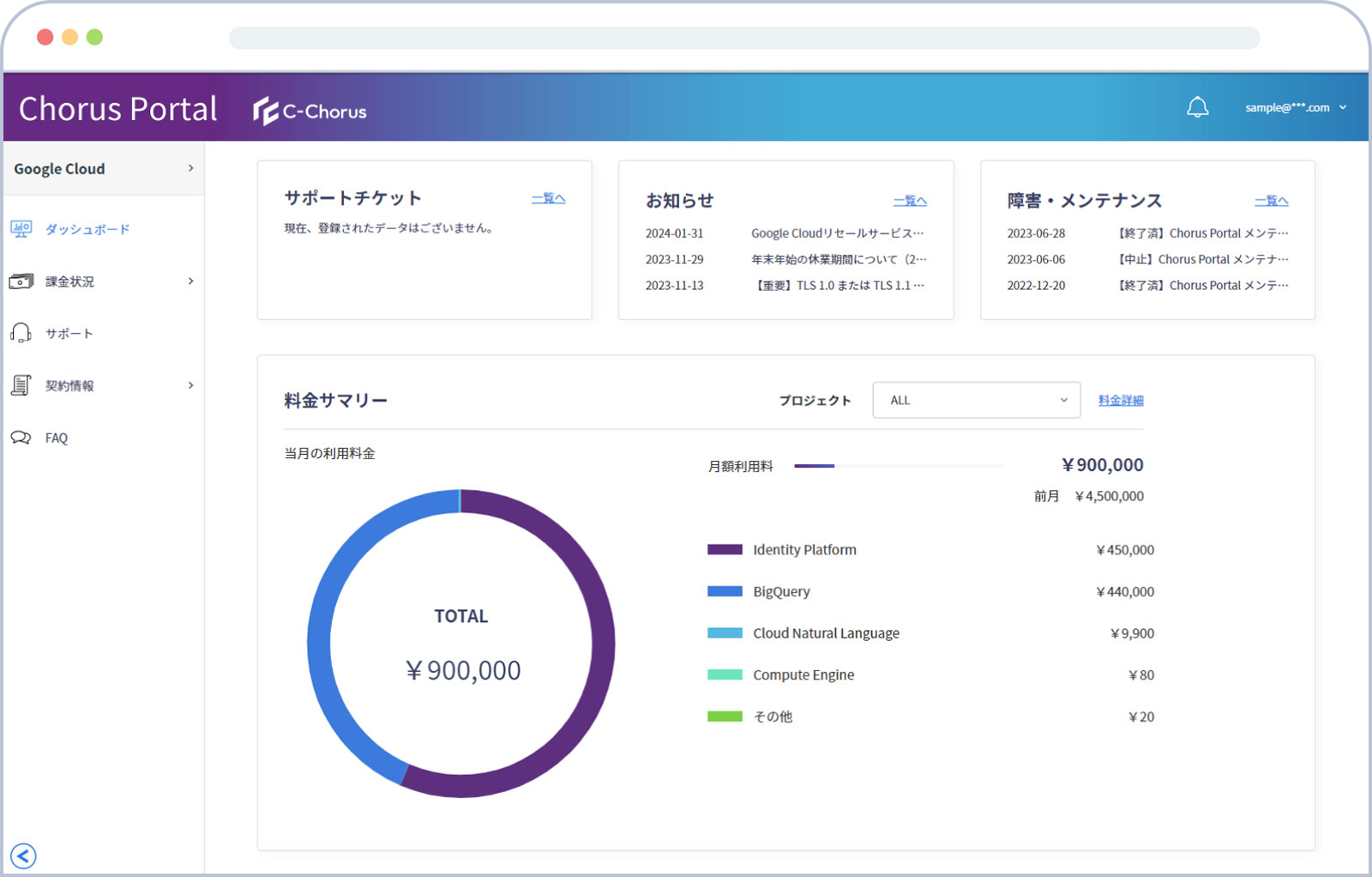 管理ポータル「Chorus Portal」 画面イメージ