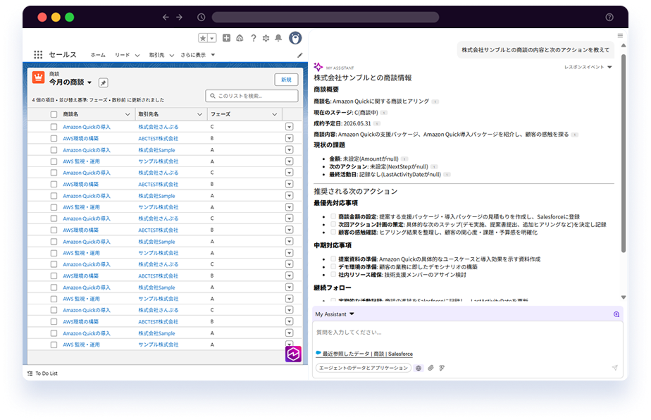 商談後のSalesforce自動更新